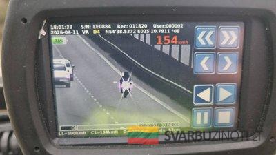 Greičio viršijimas